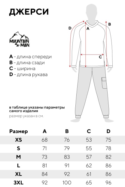 Джерси АКТУАЛЬНАЯ